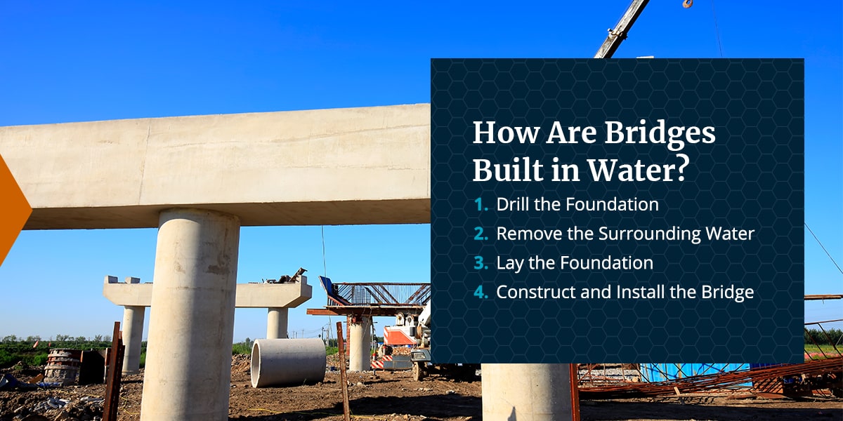 Caissons vs Cofferdams - Civil Engineering - Dam-It Dams blog